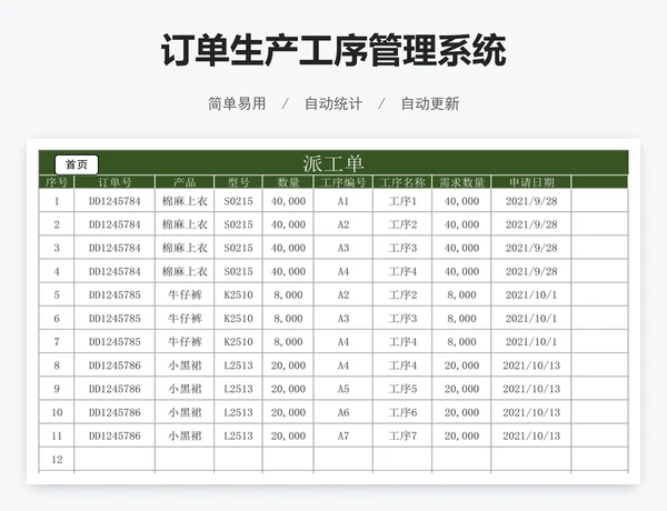 订单生产工序管理系统