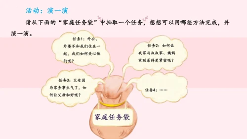 6.我的家庭贡献与责任   课件（一课时）