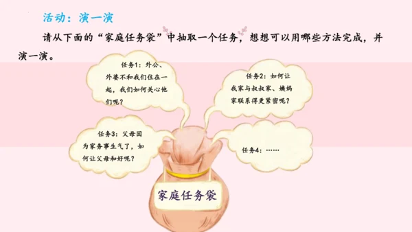 6.我的家庭贡献与责任   课件（一课时）