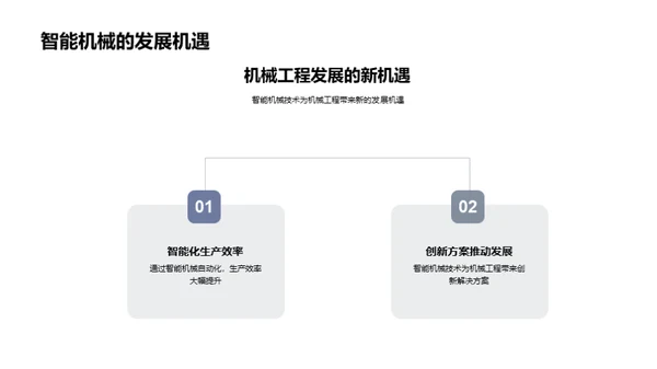 探索智能机械未来