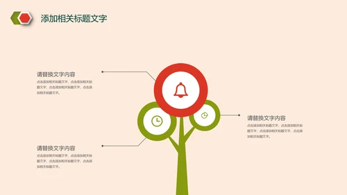 简约清新述职报告动态PPT模板