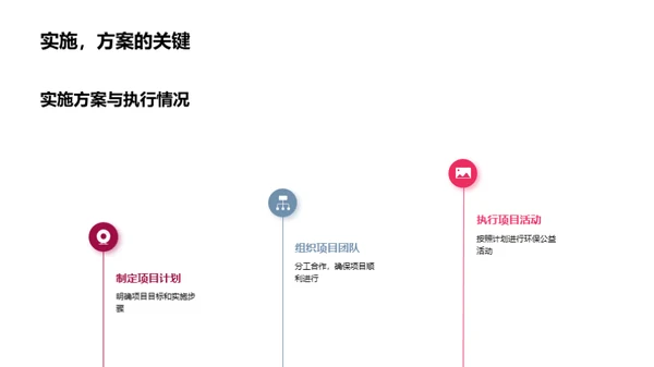 公益春节：商业与环保共赢