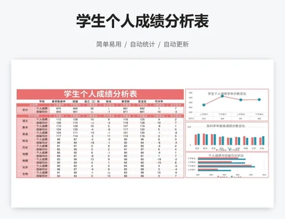 学生个人成绩分析表