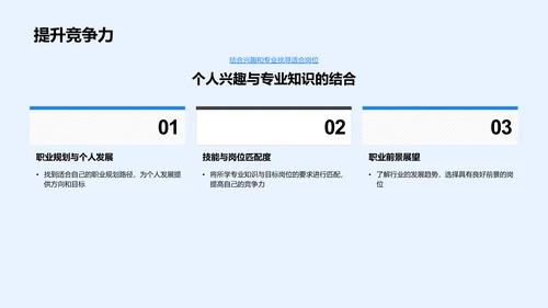 求职市场实况分析