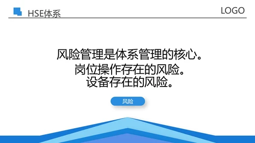 蓝色商务风创建五型班组精英团队PPT模板培训