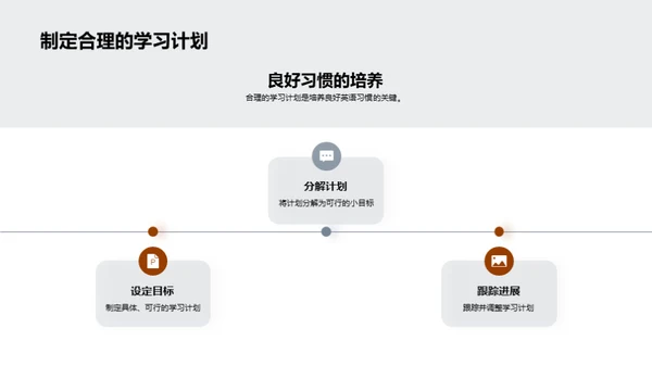 英语学习的成功法则