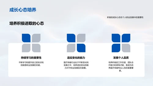 医保职业生涯规划PPT模板