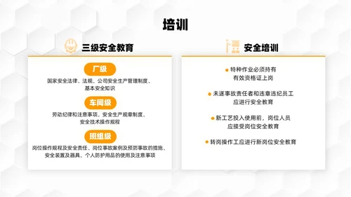 橙色简约几何商务应急预案培训PPT模板应急培训