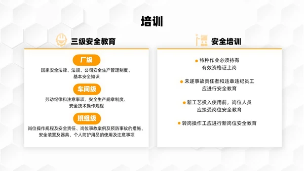 橙色简约几何商务应急预案培训PPT模板应急培训