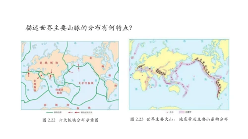 2.2 海陆的变迁（第2课时）课件（共16张PPT）