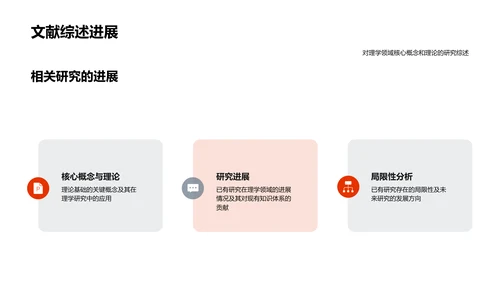 理学研究报告PPT模板