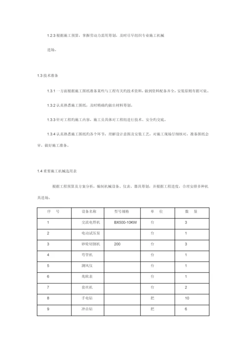 地下室消防与通风关键工程综合施工专题方案消防排烟通风关键工程.docx