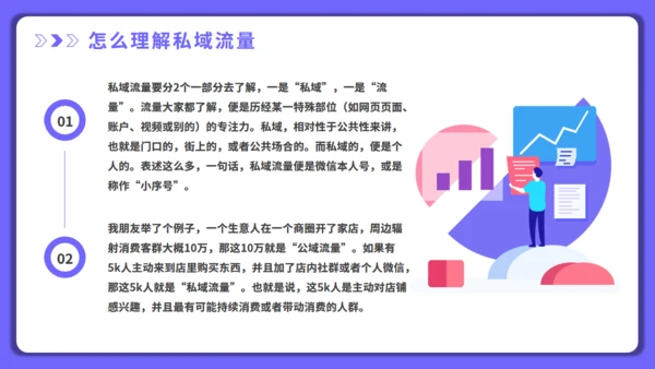 打造新媒体运营私域流量通用PPT模板