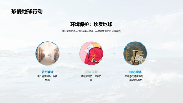 地貌奥秘与保护