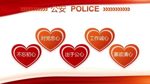 红色大气公安警察工作汇报PPT动态模板