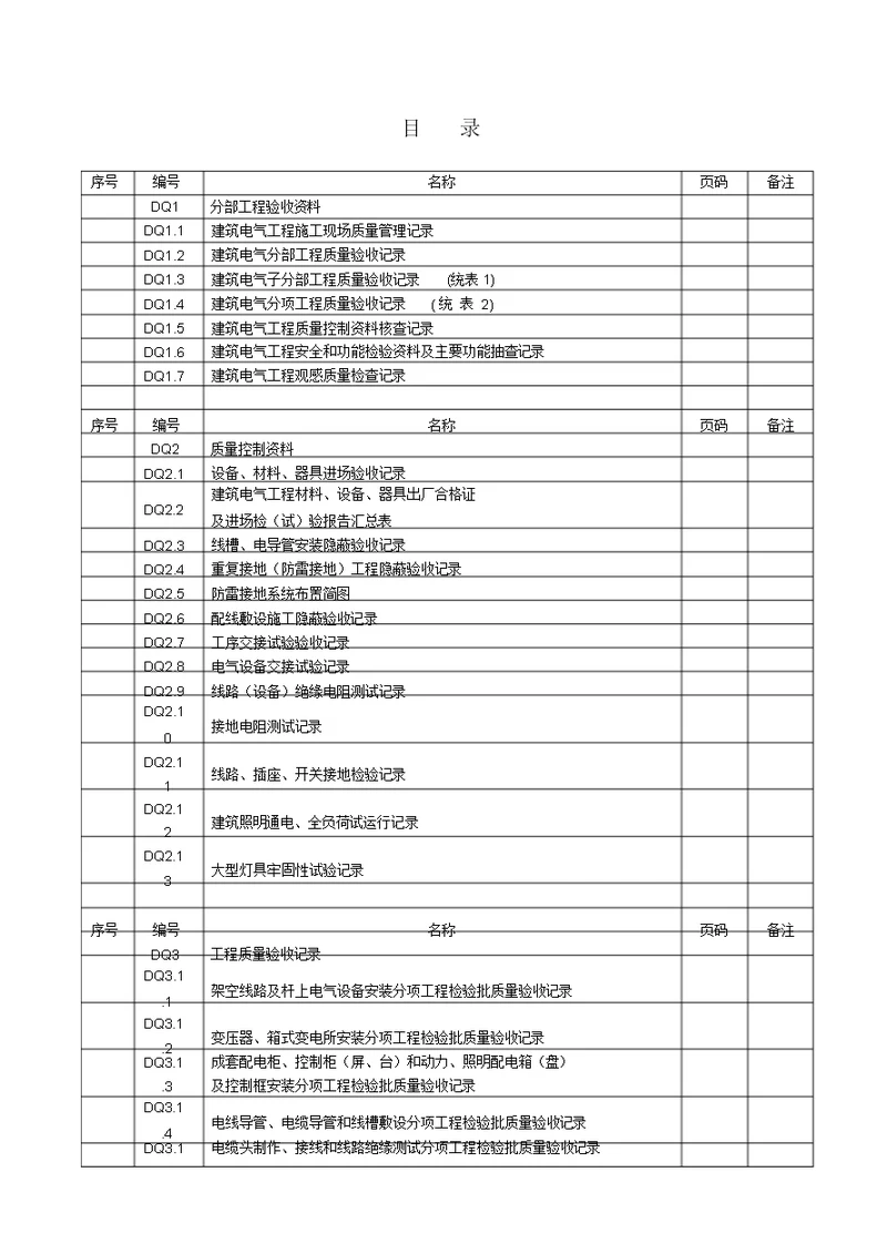 全套电气工程验收表格模板