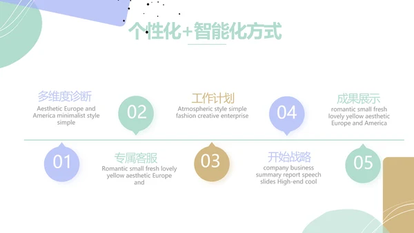 简约莫兰迪风格述职报告PPT动态帮忙