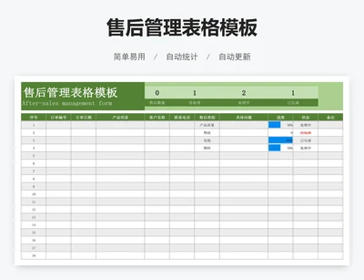 售后管理表格模板