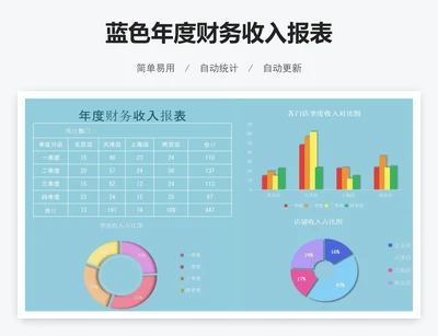 蓝色年度财务收入报表