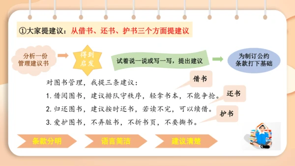 统编版语文二年级下册 课文4  口语交际 图书借阅公约   课件
