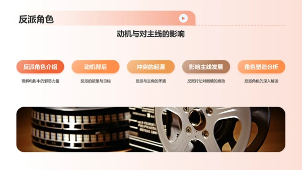 橙色渐变热门电影介绍PPT模板