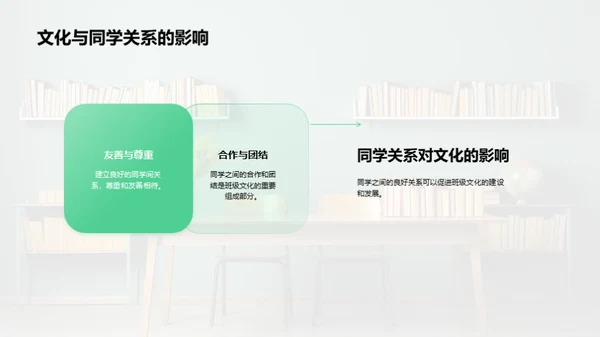 共建班级文化