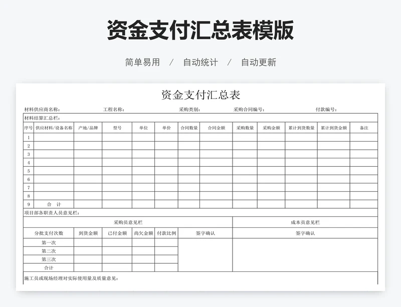 资金支付汇总表模版