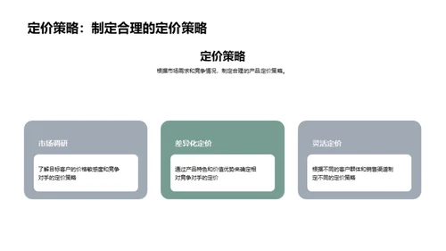 网络赢销：开启流量爆点