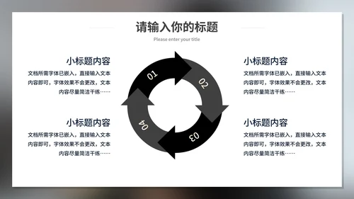 自我情绪管理培训PPT模板