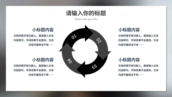 自我情绪管理培训PPT模板