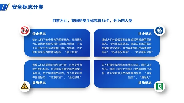 蓝色渐变简约商务电气安全培训PPT模板安全教育