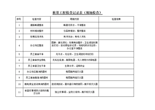 桩基工程检查记录表
