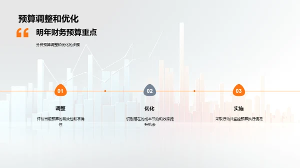 财务分析及预测