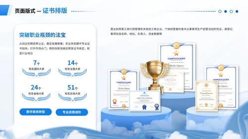 蓝色简约风荣誉奖项排版PPT版式合集