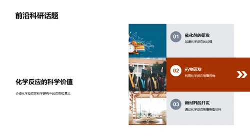 化学反应：探索与应用
