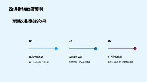 驭见未来 扬帆启航