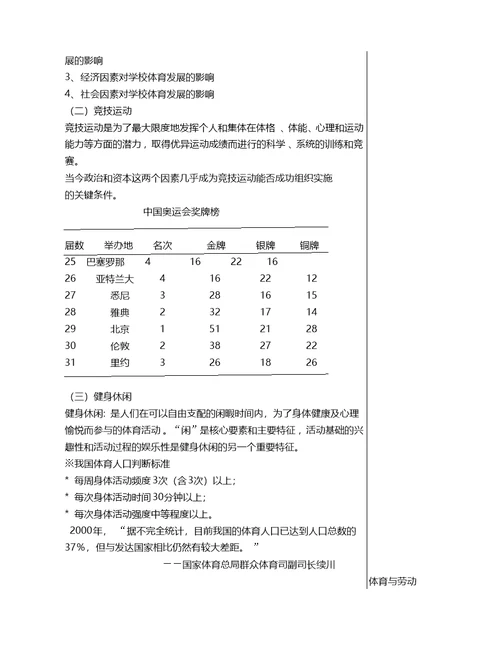 体育概论教案(共46页)