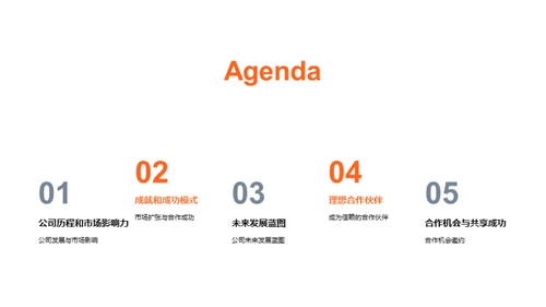 共创辉煌路程