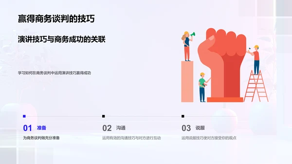 商务演讲技巧讲座PPT模板