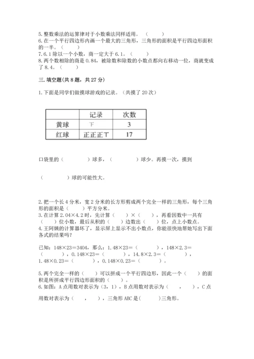 小学数学五年级上册期末测试卷（夺冠系列）word版.docx