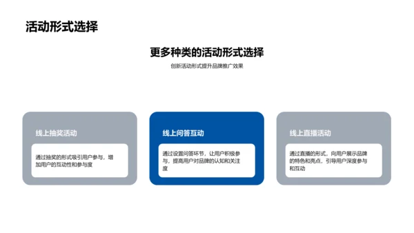 劳动节新媒体活动策划PPT模板