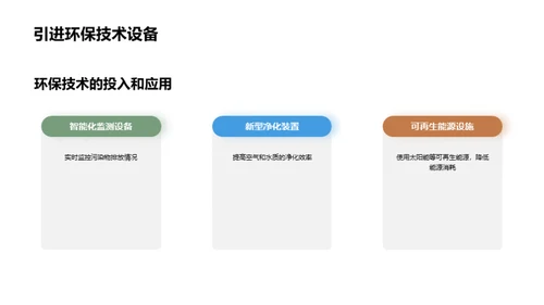 铁路绿色革新大解析