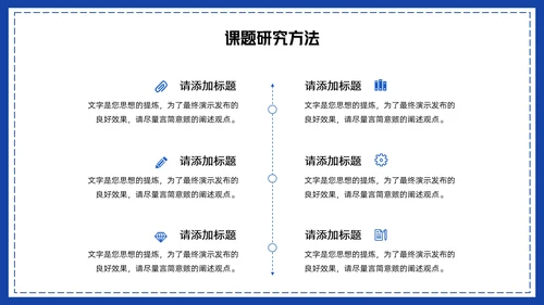卡通风小组作业汇报