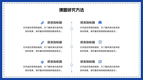 卡通风小组作业汇报
