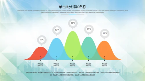 幼教英语班早教通用PPT模板
