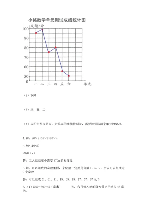 人教版五年级下册数学期末测试卷附完整答案【精品】.docx