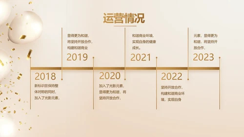 金色公司5周年庆ppt模板活动策划方案