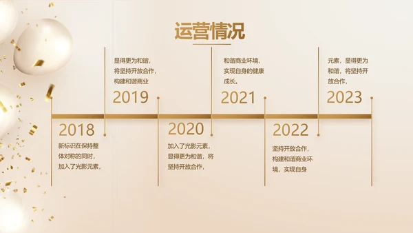 金色公司5周年庆ppt模板活动策划方案