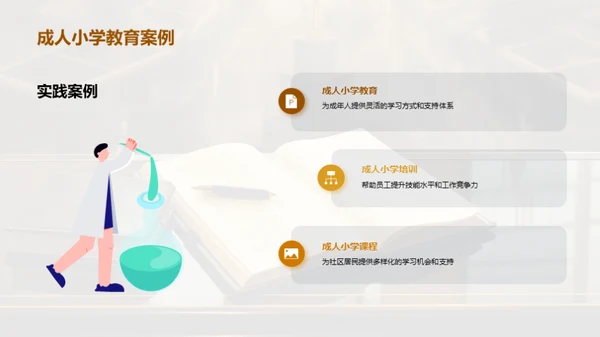 探索成人小学教育之路