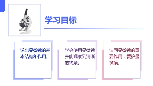 人教版（2024）七年级上册1.2.1 学习使用显微镜 课件(共29张PPT)